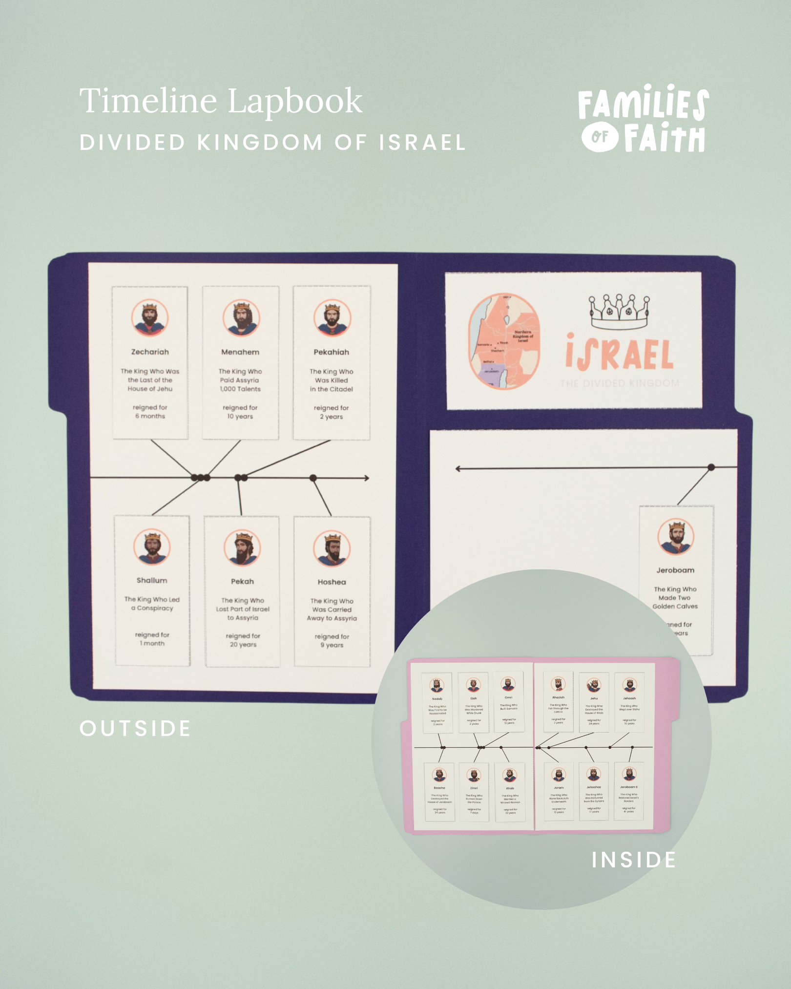 Divided Kingdom of Israel Bible Study Kit