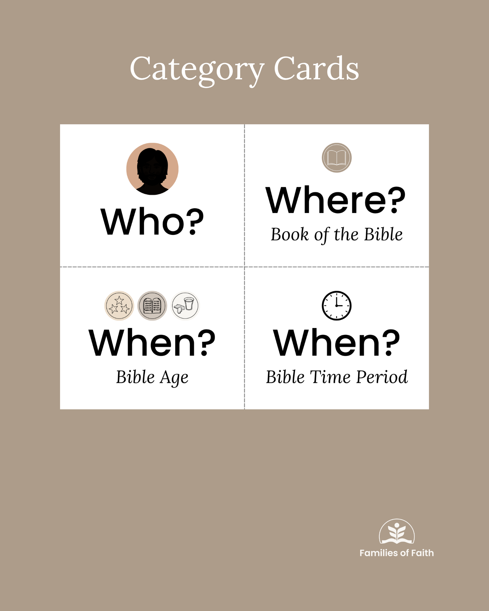 Bible Timeline Pocket Chart