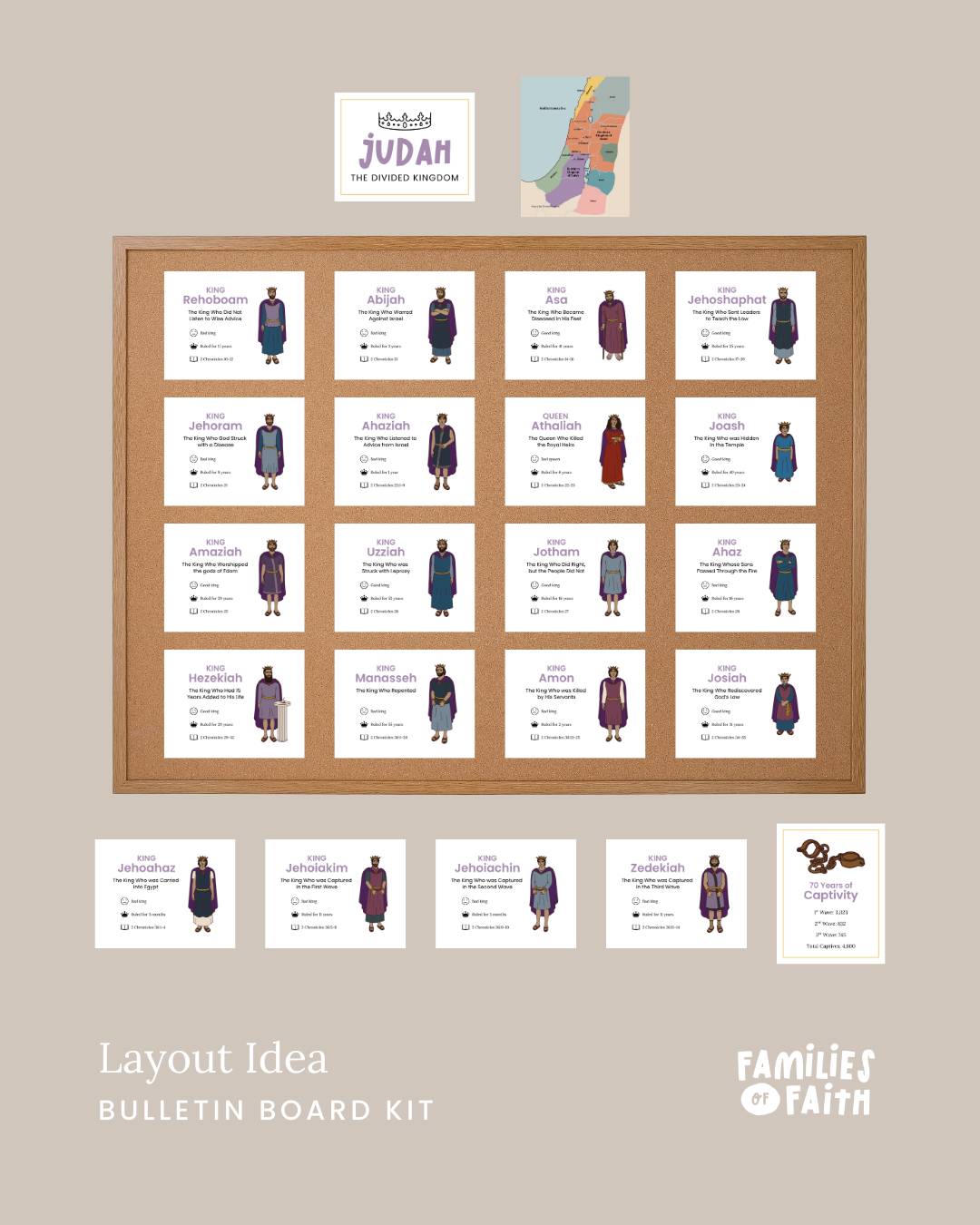 Kings of Judah Bulletin Board Kit