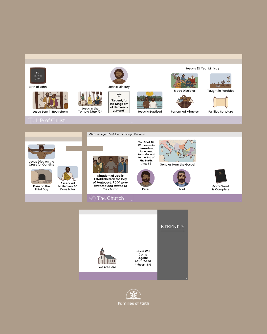 Illustrated Bible Timeline