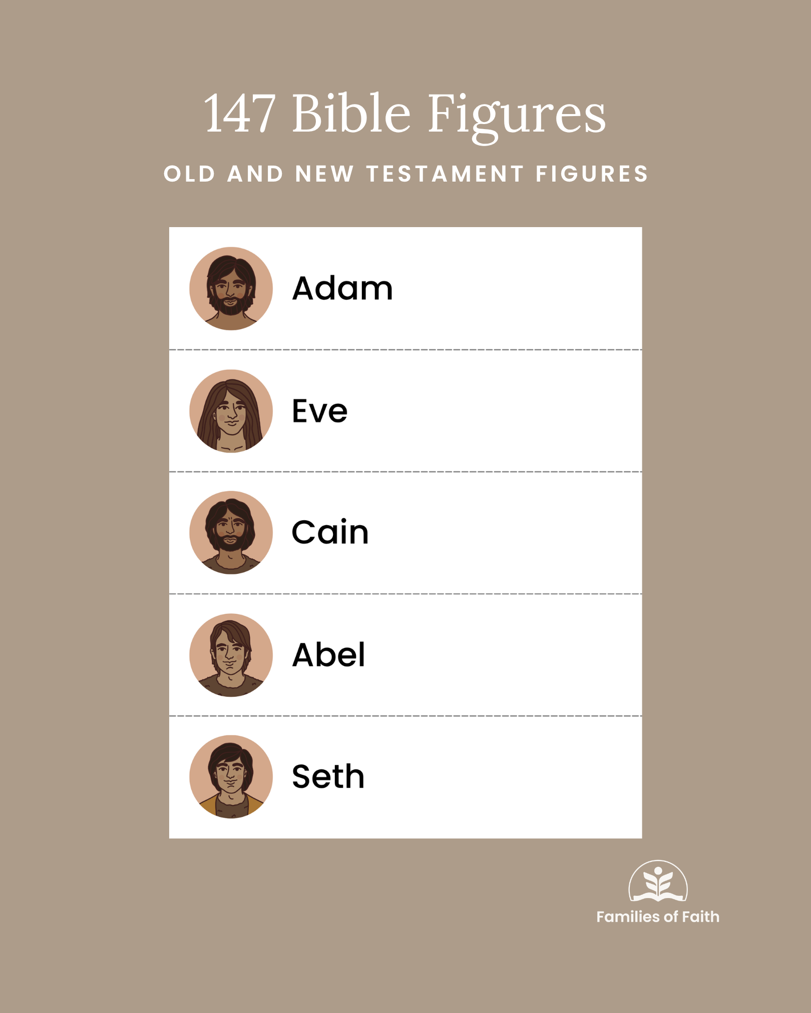 Bible Timeline Pocket Chart