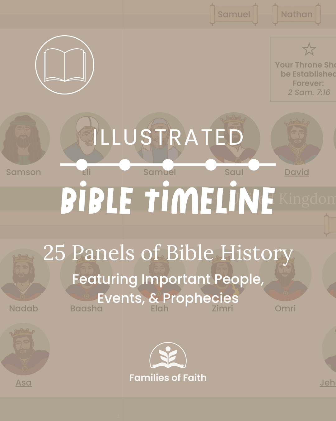 Illustrated Bible Timeline