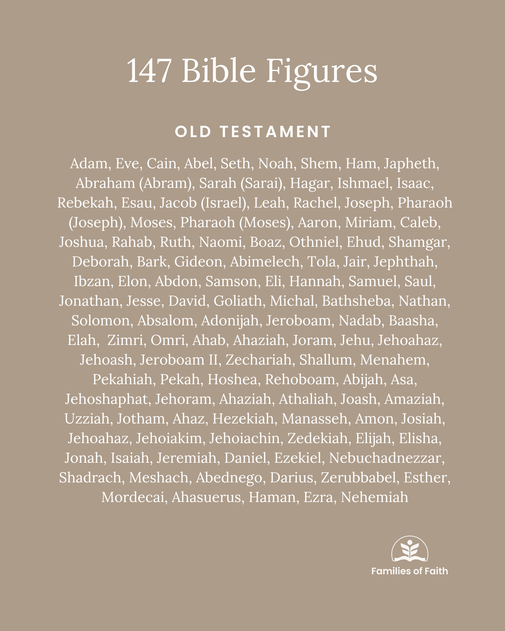 Bible Timeline Pocket Chart