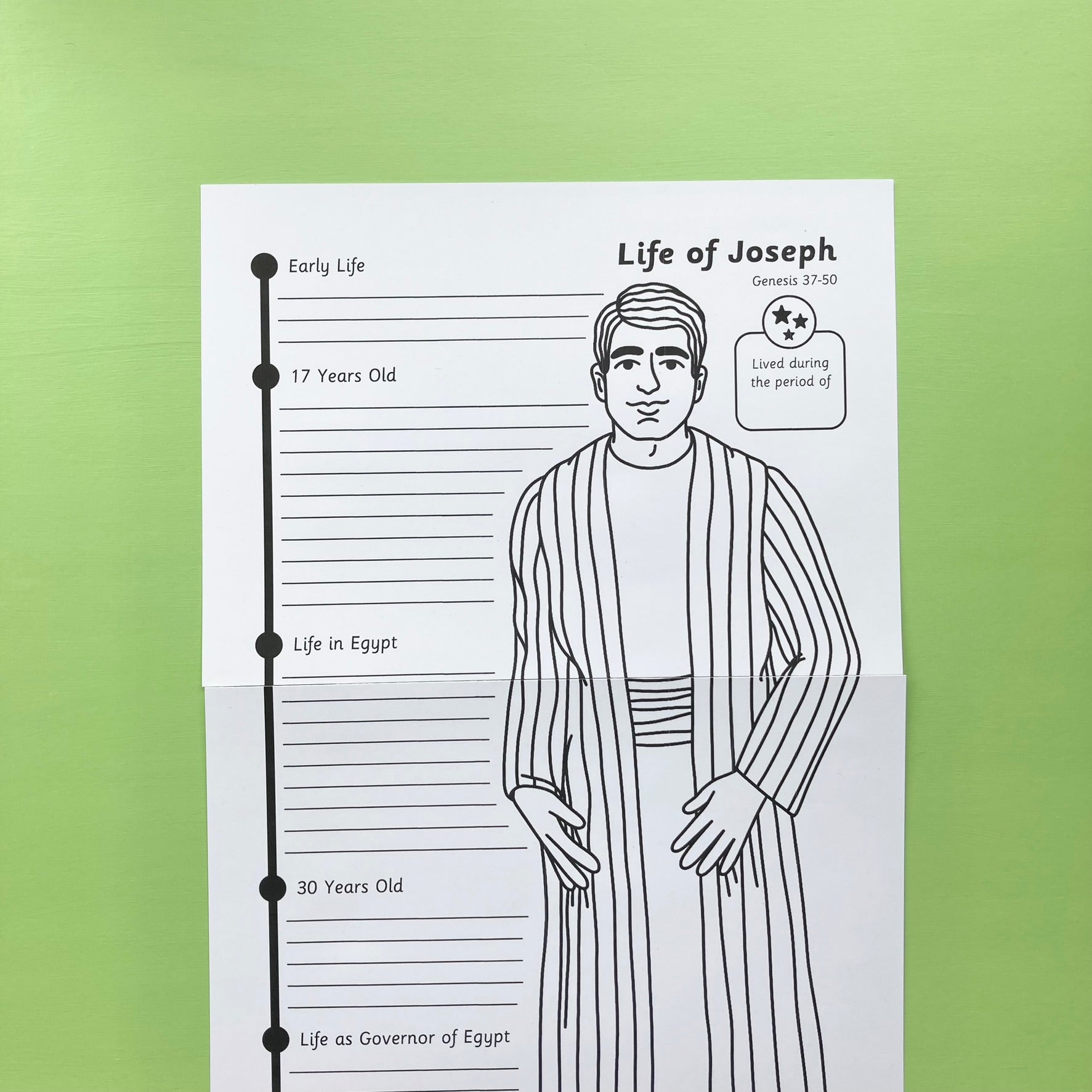 Life of Joseph Bible Study Kit