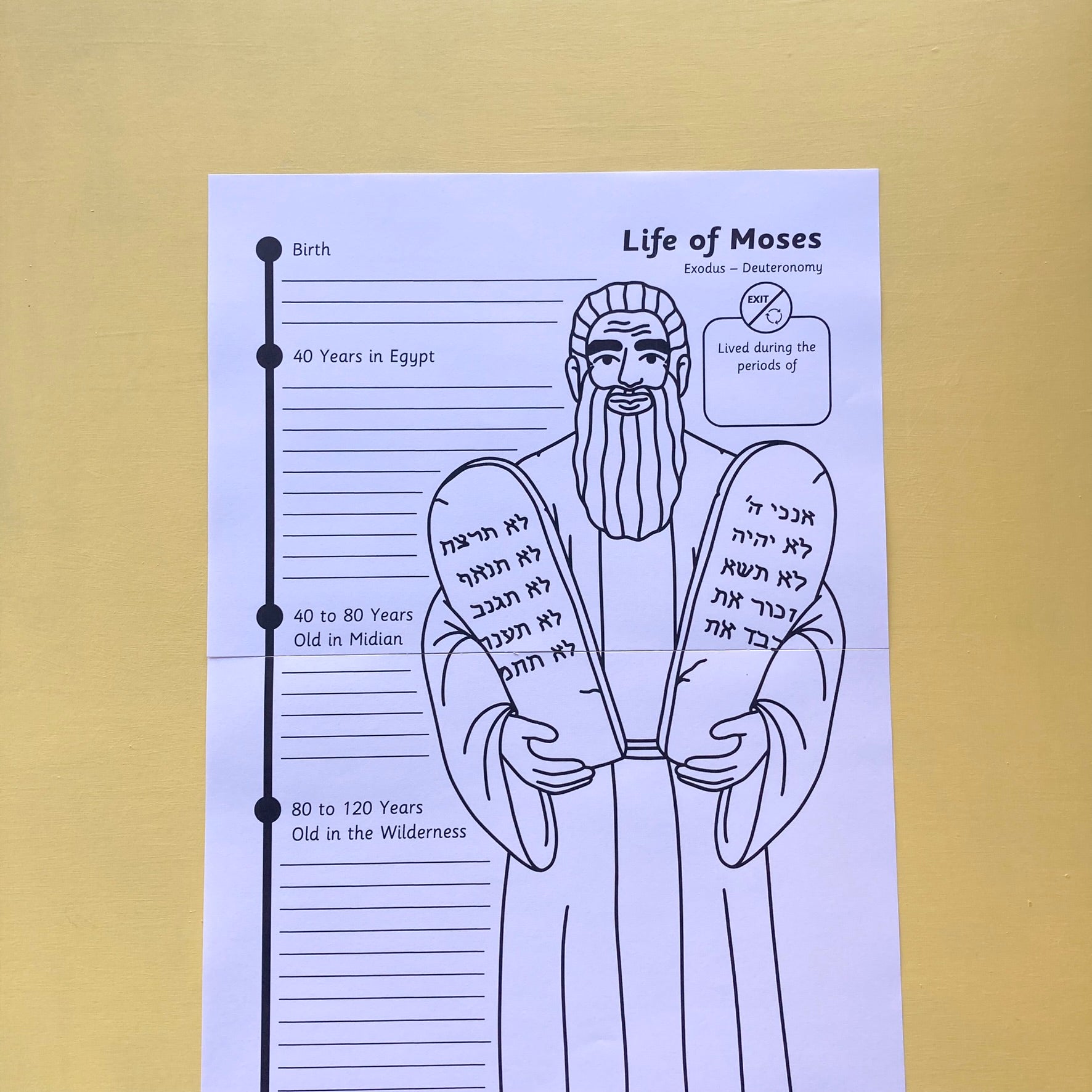 Life of Moses Bible Study Kit