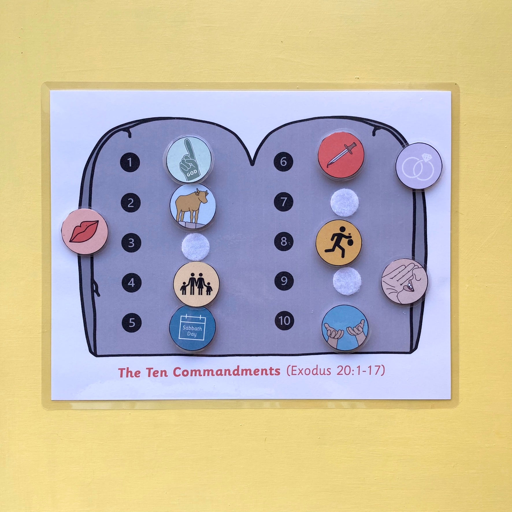 Ten Commandments Review