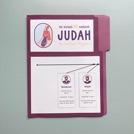 Kings of Judah File Folder Timeline