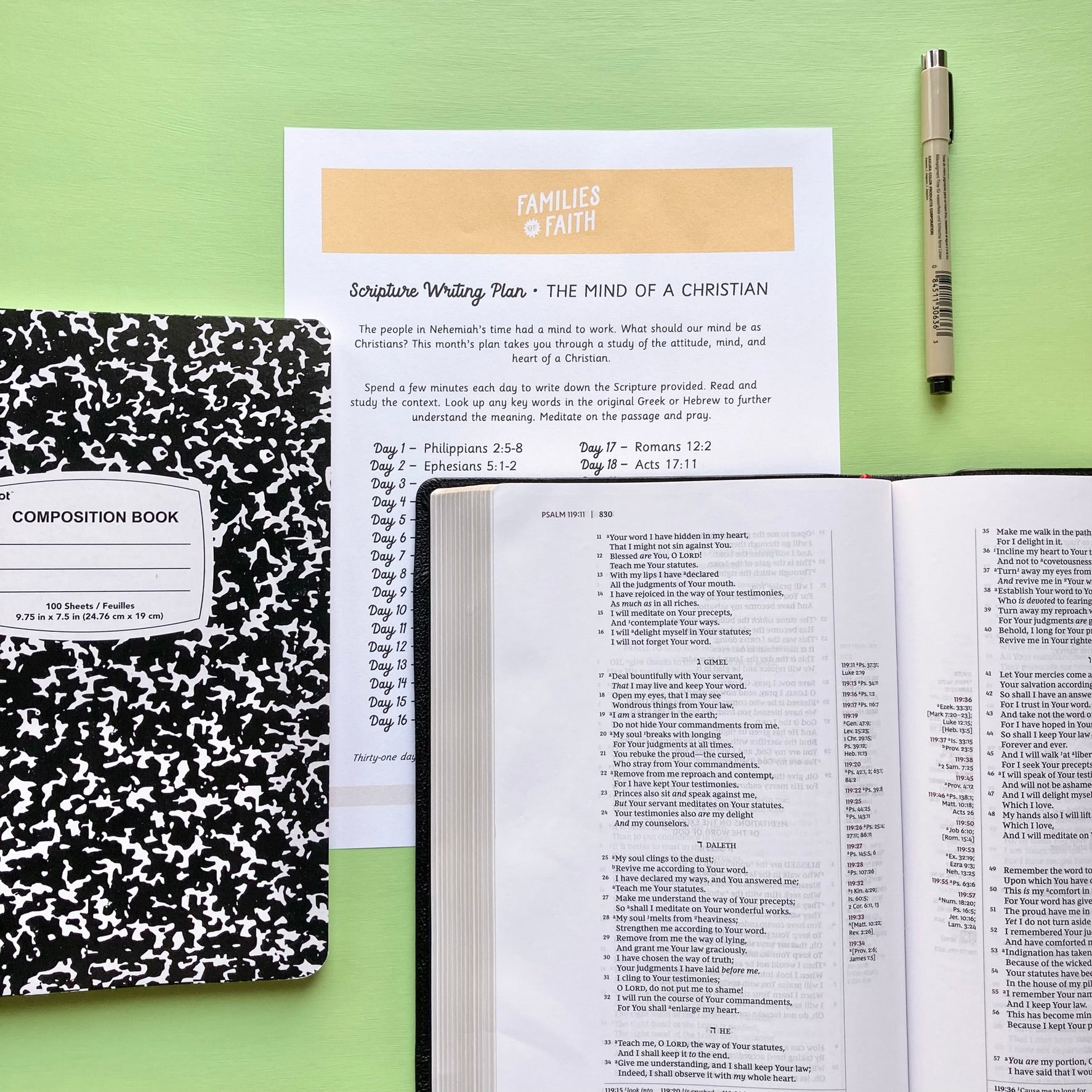 The Mind of a Christian Scripture Writing Plan